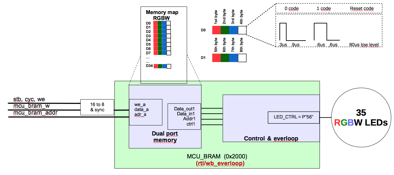 diagrama-estados-1